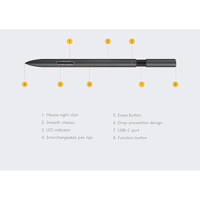 rayihni RECHARGEABLE ACTIVE STYLUS PEN 2.0 SA203H COMPATIBLE WITH ASUS PEN 2.0 SA203H,COMPATIBLE WITH ASUS ROG Z FLOW 13, ROG FLOW X 16, ROG ZEPHYRUS DUO 16 - Image 3