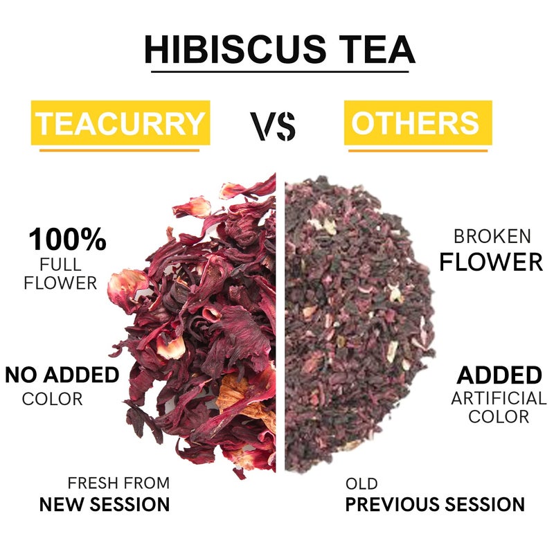 TEACURRY Hibiscus Flower Tea - 100 Gram / 200 Cups | Helps with Iron Deficiency, Liver Health | Hibiscus Loose Leaves | 100% Natural - Image 3