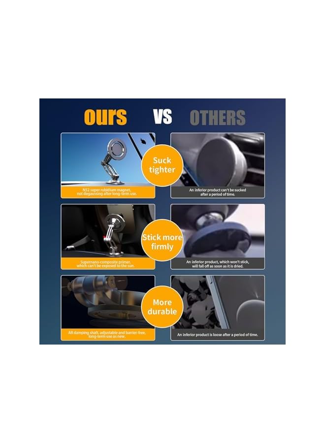 S-TOP for Magnetic Phone Holder for Car with Metal Ring Car Dashboard 360° Rotation Adjustable Double Folding Arms Strong Magnet Stable Car Mount Fit for iPhone 15 Pro Max 14 13 12 All Phones case - Image 4