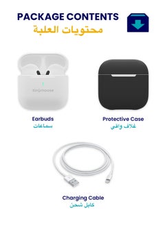 TinyMoose Flow Mini In-ear Earphones, True Wireless Ear Buds, 35 - Hour Battery Life, 6 Hours of Music Playback on a 10-Minute Charge, Super Compact and Comfortable, IP54 Dust and Splash-Resistance - Alpine White  - Image 2
