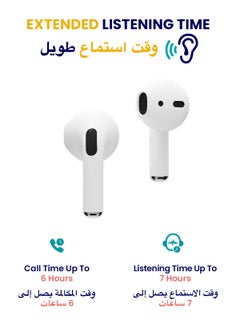TinyMoose Flow Mini In-ear Earphones, True Wireless Ear Buds, 35 - Hour Battery Life, 6 Hours of Music Playback on a 10-Minute Charge, Super Compact and Comfortable, IP54 Dust and Splash-Resistance - Alpine White  - Image 4
