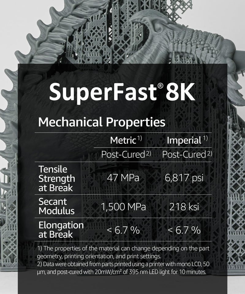 3DMaterials SuperFast 8K 3D Printer Resin Water Washable, 50um Print in 0.5 sec, Made in Korea by 3DMaterials (5000g, White) - Image 3