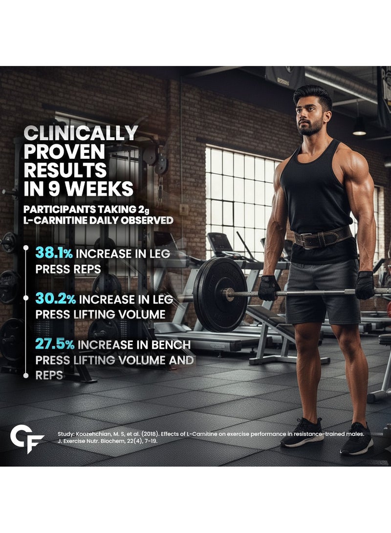CARBAMIDE FORTE L Carnitine L Tartrate 2000Mg Powder For Pre And Post Workout 150G Bluberry Flavour - Image 5