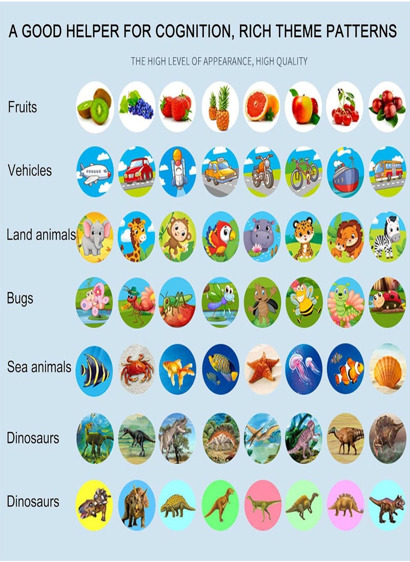 GGOOT Children's Projector Flashlight, Projector Torch Toy For Kids, Educational Bedtime Cognition Device Projector, Baby Story Machine Animals Dinosaurs Fruits Vehicles Interactive Toys Educational Gift  - Image 5