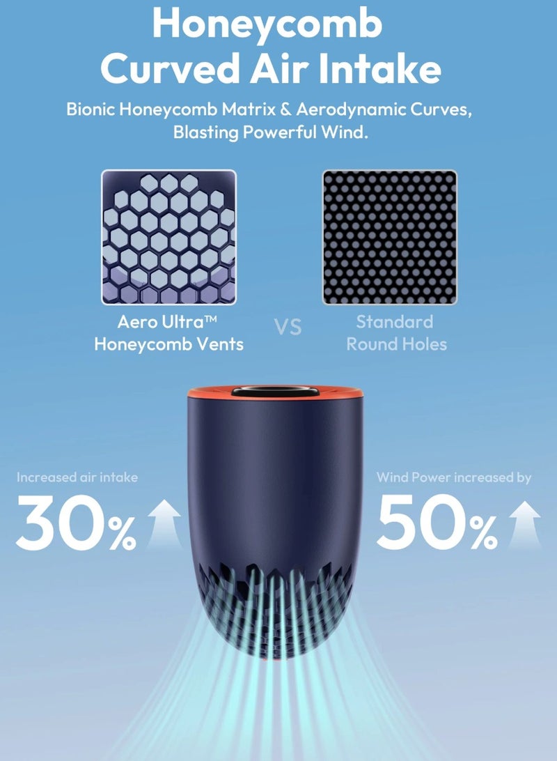 Aecooly Aero Ultra Portable Turbo Electric High‑Speed Handheld Fan – 4500 mAh, 4 Standard Mode + 3 Turbo Mode, LED Display, USB‑C (Blue & Orange) - Image 5