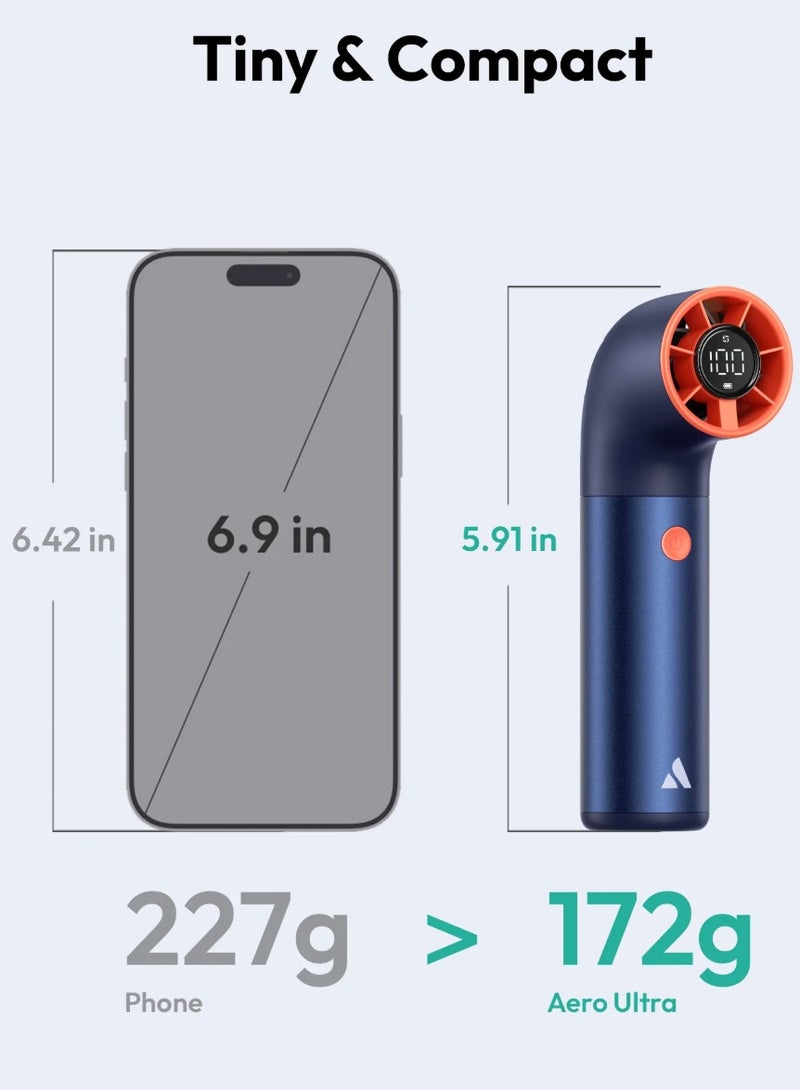 Aecooly Aero Ultra Portable Turbo Electric High‑Speed Handheld Fan – 4500 mAh, 4 Standard Mode + 3 Turbo Mode, LED Display, USB‑C (Blue & Orange) - Image 4