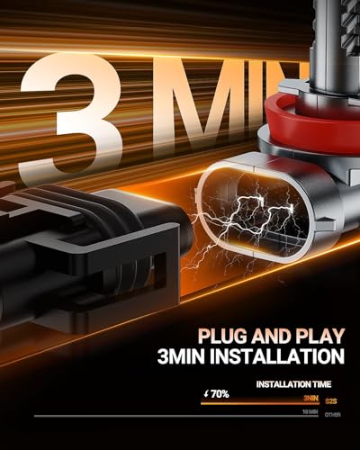 SEALIGHT H11 H8 H9 H16 LED Fog Bulbs 70000LM with 25000RPM Fan H11 Light Bulbs 11 Design 6500K Cool White NonPolarity 3Min PlayNPlug Pack of 2 - Image 3