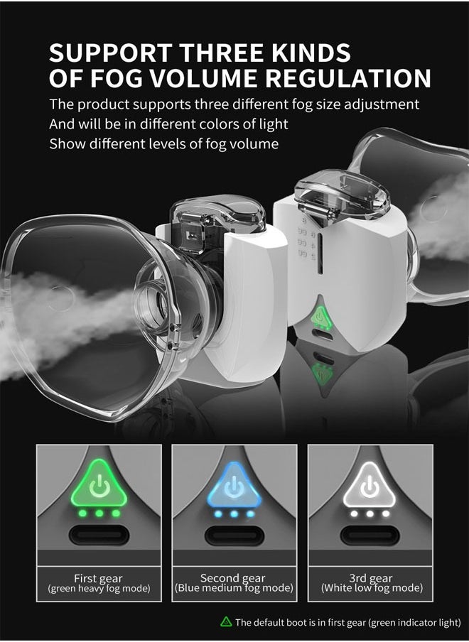 Mini Mesh Nebulizer Handheld Portable Inhale Automizer Silent Ultrasonic Inalador Nebulizador Children Adult Asthma Humidifier