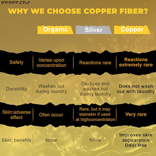 FOOTPLUS Copper Hiking Running Socks, Mens Womens Cushioned Sole Arch Support Marathon Running Crew Copper Infused Odor Free Climbing Camping Compression Socks, 6 Pairs Black, Medium - Image 4