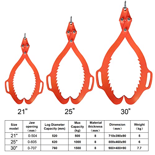 OAOLOWF Claw Hook,Log Lifting Tongs， Heavy Duty Grapple Timber Claw,Lumber Skidding,Log Lifting (25") - Image 3