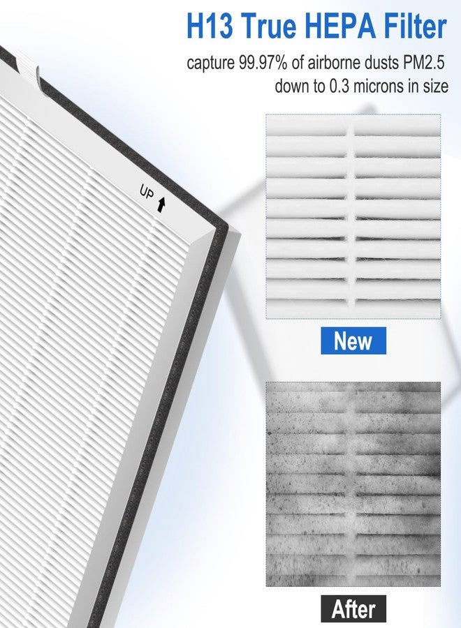 Extolife APH4000 Air Purifier Filter Replacement for KNKA APH4000, 4 Pack H13 True HEPA Filters with Activated Carbon for Smoke Dust Pet Dander Hair, Part No. APH4000LX - Image 4