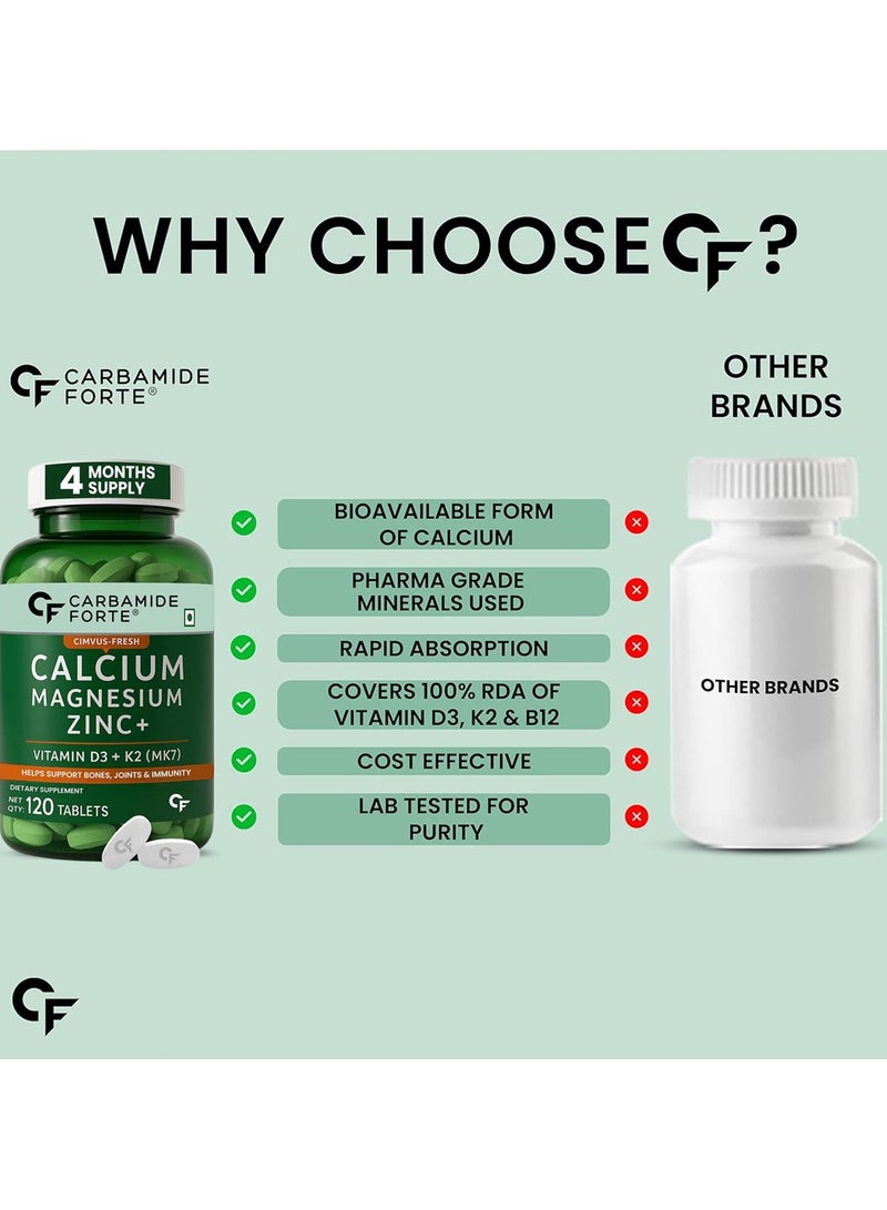 CARBAMIDE FORTE Calcium, Magnesium, Zinc + with Vitamin D,K2 & B12 |For Women & Men – 120 Veg Tablets - Image 5