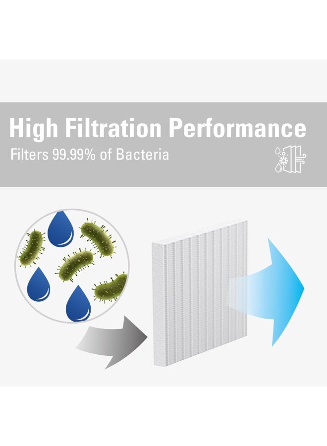 Stadler Form HEPA H11 Filter for Lukas Dehumidifier Swiss Design Enhances Air Purification, Filters Fine Dust & Pollutants, Easy Installation, Suitable for Rooms up to 131 m² - Image 4