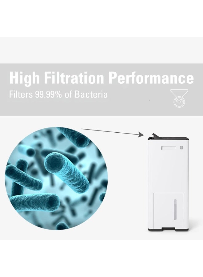 Stadler Form HEPA H11 Filter for Lukas Dehumidifier Swiss Design Enhances Air Purification, Filters Fine Dust & Pollutants, Easy Installation, Suitable for Rooms up to 131 m² - Image 2