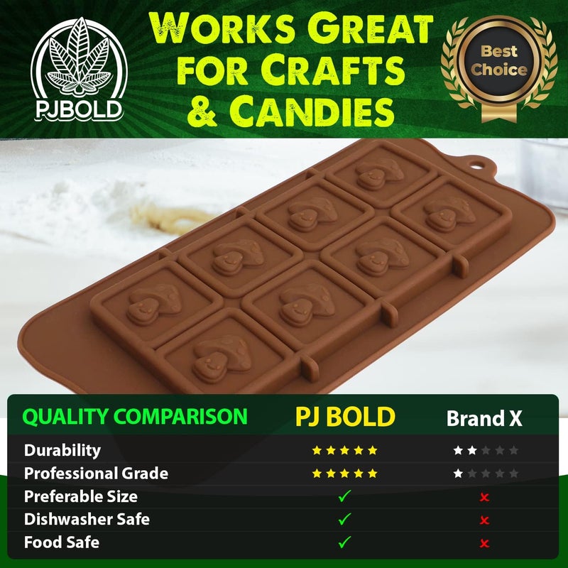 PJ Bold Mushroom Candy Bar Silicone Mold - Image 5