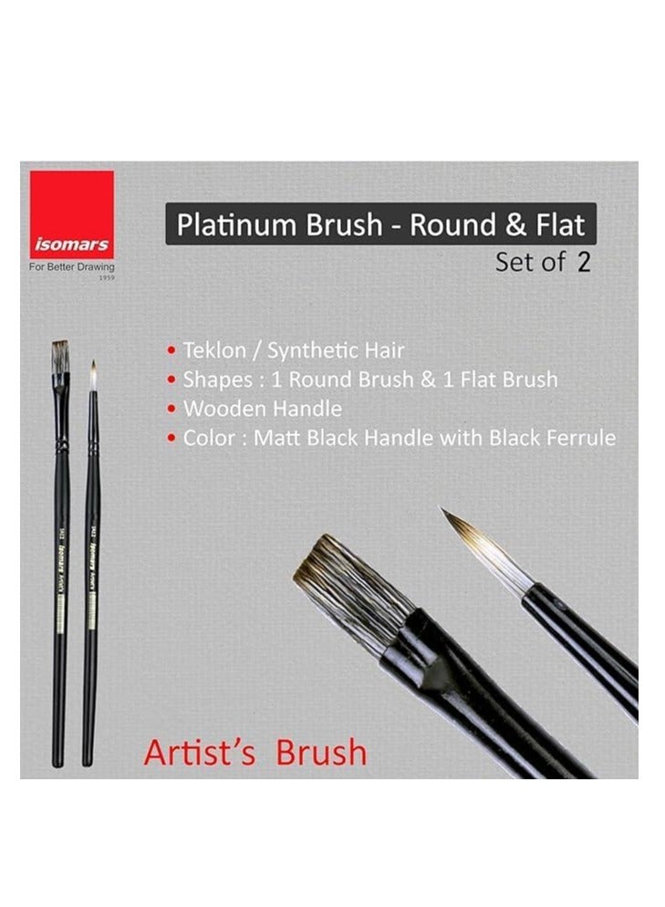 Isomers Isomars Artist Coloring Kit with 18" Wooden Easel, Canvas, Six CANVAA Poster Colours, Small Palette, Round and Flat Brushes Kit - Image 5