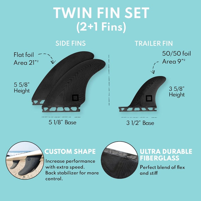 Surf Squared Twin, Thruster or Quad Fin Set - Solid Fiberglass for Lightweight Durability & Top Performance - Compatible with Futures Single Tab Surfboards - Image 4