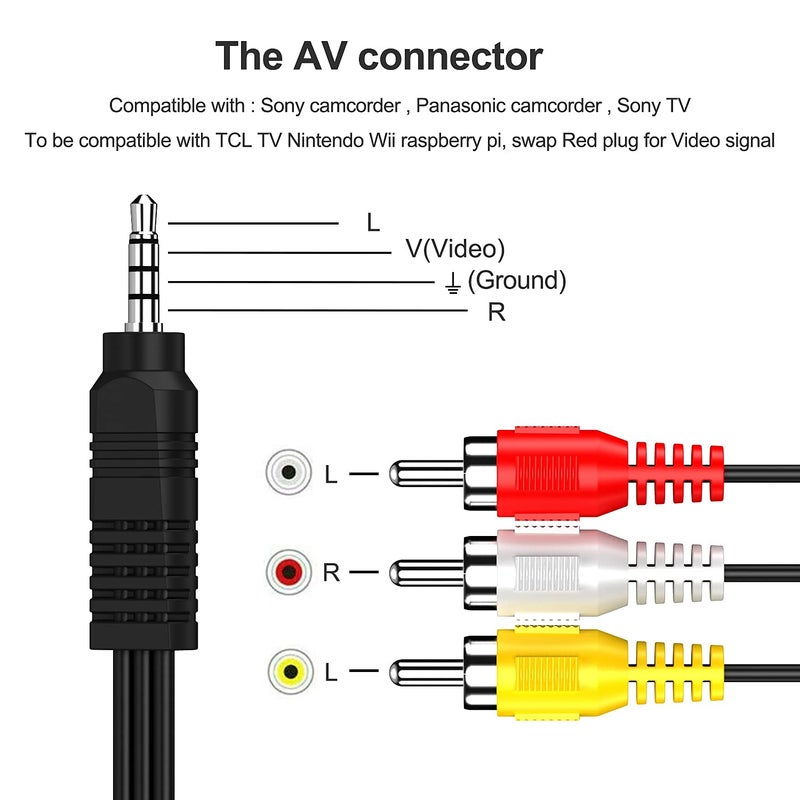 Eanetf 3.5mm to RCA Camcorder Handycam AV Audio Video Output Cable, 1/8" TRRS to 3 RCA Male Plug AUX Cable Cord for TV,Smartphones,MP3, Tablets,Speakers,Home Theater - 5ft - Image 4