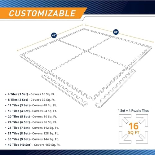 SIGNATRON 4 Tiles - 16 Sq Ft, Exercise Mat Puzzle Gym Mat Interlocking Foam Mats EVA Foam Floor Tiles with Protective Flooring for Gym Equipment Workouts, 12mm Thick (Black - Yellow) - Image 3