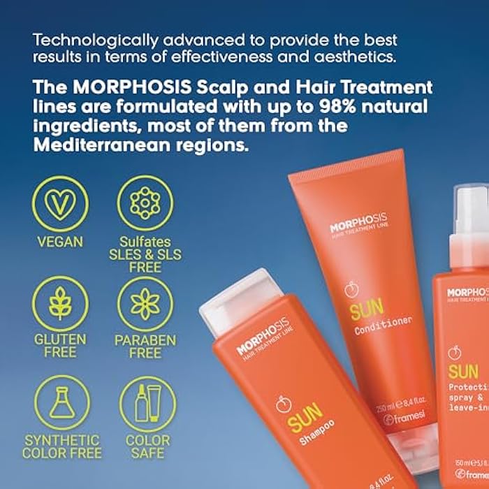 FRAMESI Morphosis SUN Shampoo, Gently Removes Chlorine and Residues of Salt and Sand, Deeply Cleanses and Hydrates Hair and Scalp, Natural Ingredients, Color Safe - Image 3