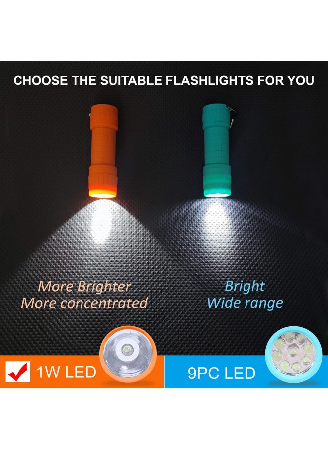 FASTPRO FASTPRO 10-Pack, Super Bright 100-Lumen (1W) LED Mini Flashlight Set, AAA Dry Batteries are Included and Pre-Installed  - Image 4