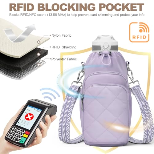 SYTRAH Water Bottle Bag Crossbody，Insulated Water Bottle Purse Crossbody Water Bottle Holder with Strap 40 oz, Sling Bag for Walking Hiking, Purple - Image 5