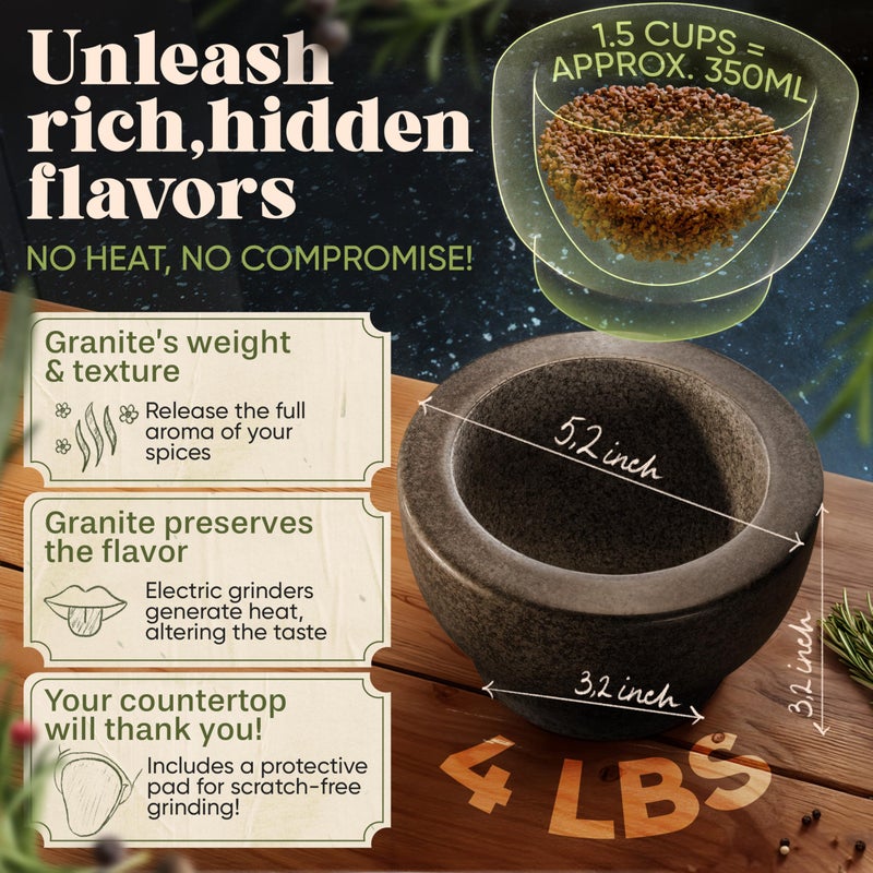 ChefSofi Mortar and Pestle Set - Black Polished Exterior - 1.5 Cup Capacity - Image 2