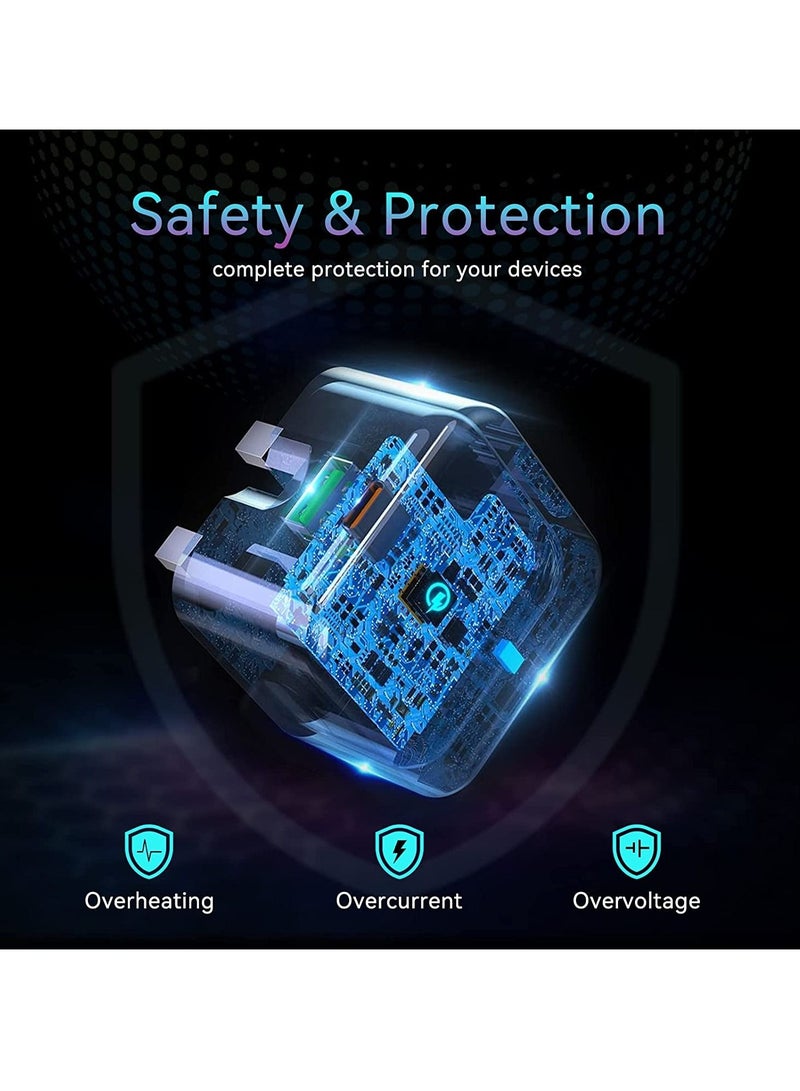 20W USB C Charger Block, 2-Ports [USB-C + USB] Charging Station, QC PD3.0 GaN Fast Charging Block, Type C Power Adapter for iPad Pro/iPhone/Samsung Note/Galaxy (Not with Cable) - Image 2