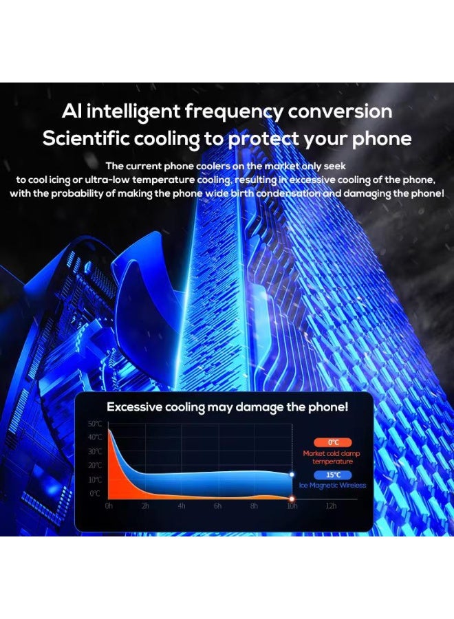 Memo Mobail Magnetic Cooler Fan - Image 3
