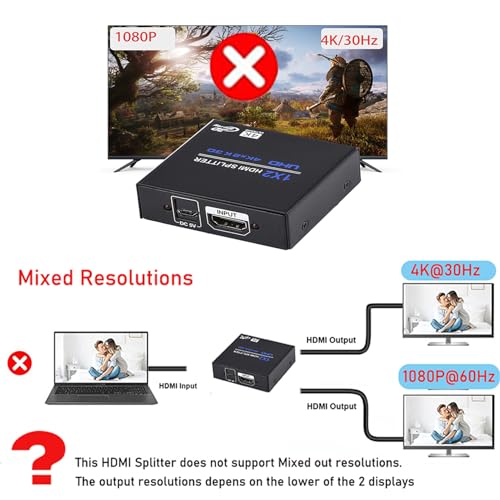 BolAAzuL 1x2 HDMI Splitter - 1in 2 out Multi-Port Adapter, 4K 1080P 3D, HDCP 1.4, Dual Monitors - Duplicate/Mirror Screen - Image 5