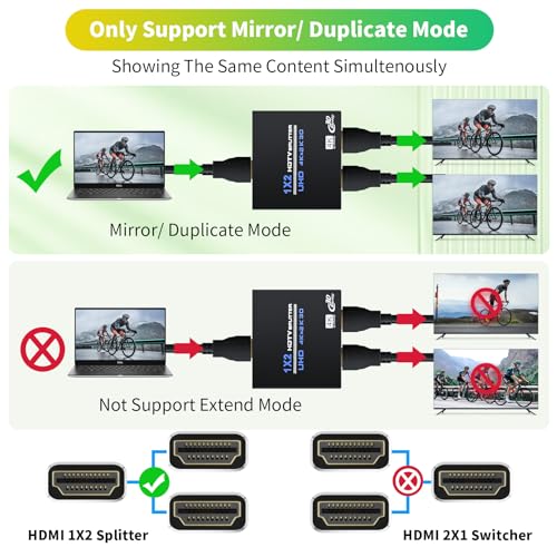 BolAAzuL 1x2 HDMI Splitter - 1in 2 out Multi-Port Adapter, 4K 1080P 3D, HDCP 1.4, Dual Monitors - Duplicate/Mirror Screen - Image 3