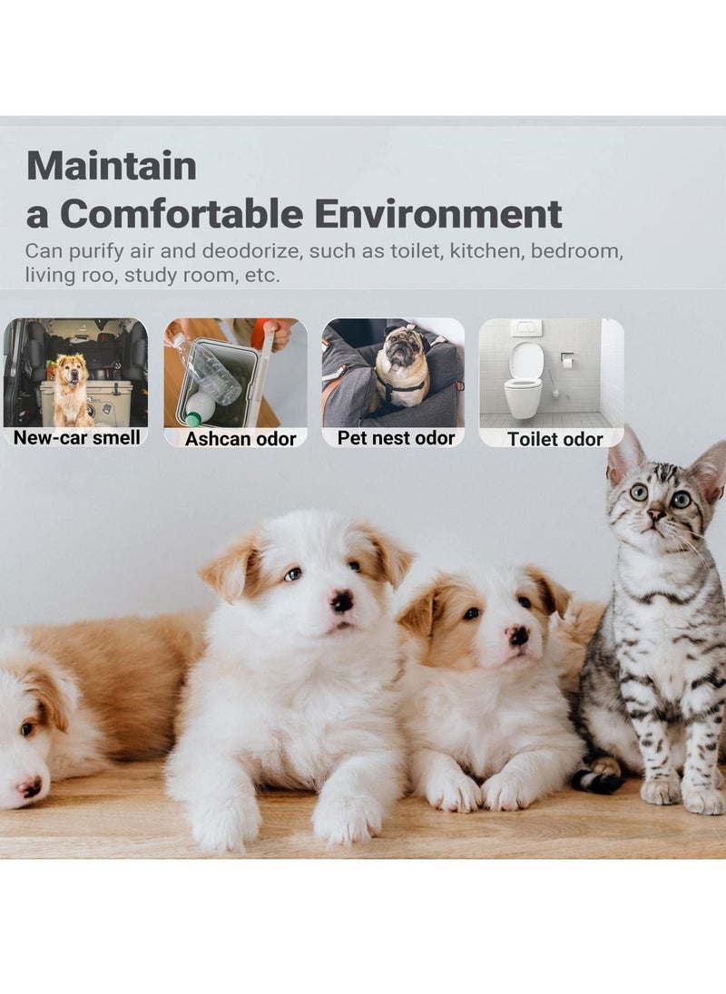 Excefore - Smart Pet Smell Deodorizer, Litter Box Odor Eliminator, Auto On/Off, Rechargeable Dust-Free Litter Genie for Cat Litter Box, Bathroom Wardrobe and Small Area - Image 1