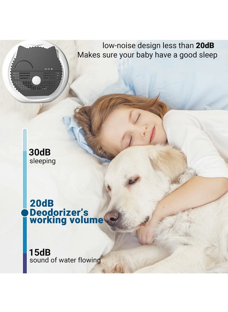 Excefore - Smart Pet Smell Deodorizer, Litter Box Odor Eliminator, Auto On/Off, Rechargeable Dust-Free Litter Genie for Cat Litter Box, Bathroom Wardrobe and Small Area - Image 1