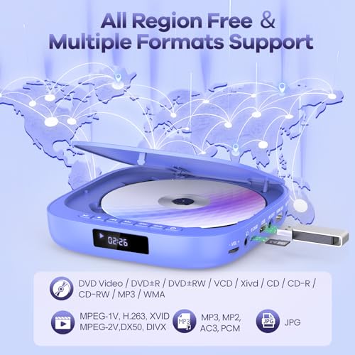 Desobry DVD Players for TV Desobry Mini DVD Player HDMI RCA Output 1080P HD All Region Free DVD Player with Remote Control, Compact DVD Player for Smart TV Support USB/TF Card, PAL/NTSC - Image 5