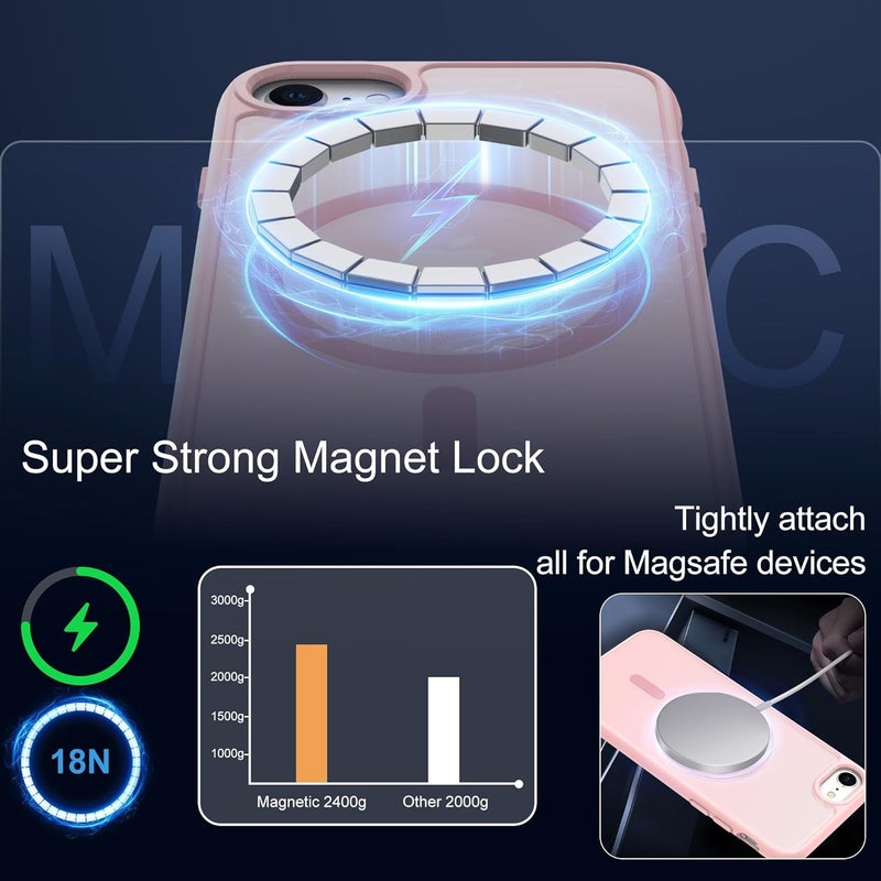 حافظة مغناطيسية من Pilaru لأجهزة iPhone 11/XR [متوافقة مع MagSafe]، تحتوي على واقي شاشة مزدوج؛ مقاومة لتغير لون الشاشة والبصمات، مقاومة للصدمات، مريحة للجلد، بتصميم نحيف وشفاف، لون رمادي. - Image 4
