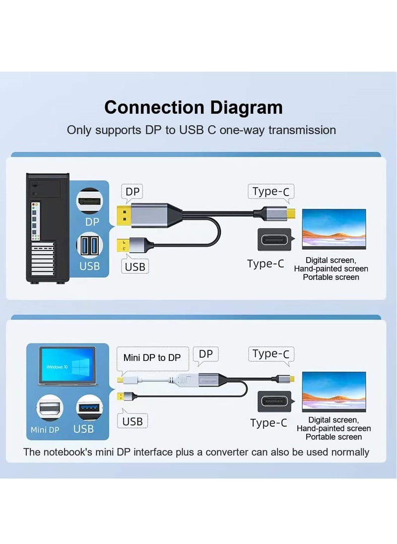 SYOSI - HDMI to USB C Adapter Cable 4K60Hz 6.6FT, DP Male to Type-C Male Converter, HDMI 2.0 Compatible with Xreal Air, Nreal Air, Steam Deck Dock, PS5, Xbox, Portable Monitor - Image 1