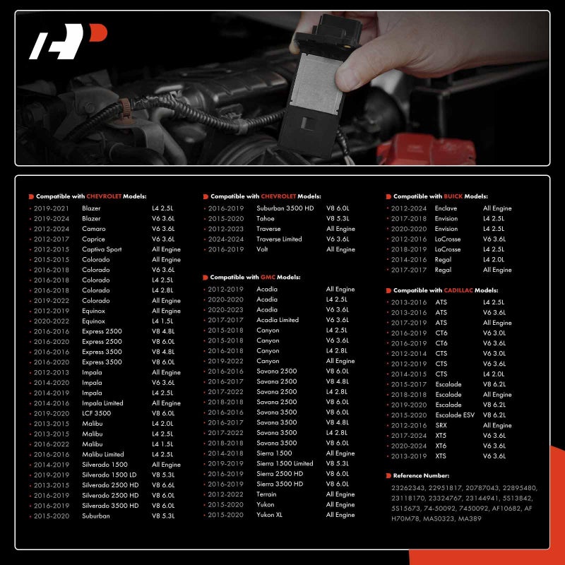 A-Premium Mass Air Flow Sensor【8 Pins】 Compatible with Buick, Cadillac, Chevy & GMC Vehicles - 2012-2019 - Silverado 1500, Equinox, Sierra 1500, Malibu, Traverse, Impala, Tahoe & More, 23262343 - Image 2