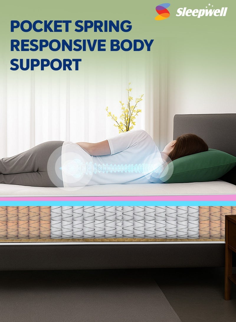 Sleepwell مرتبة سليب ويل سبرينغ فريش بريميوم | رغوة ريسيتك مصفوفة بـ 3 مناطق | حجم سرير سوبر كينغ | زنبرك جيب | تقنية نيم فريش | مرتبة مضادة للهبوط (200طول × 200عرض × 25ارتفاع سم) - Image 2