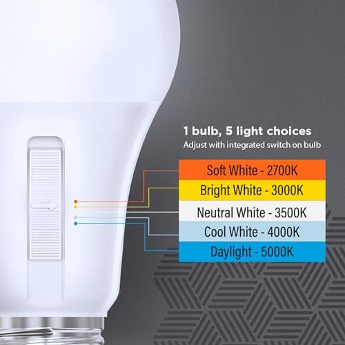 Feit Electric A19 LED Light Bulb, 100W Equiv, Non-Dimmable, Selectable Color Temperatures (2700K-5000K), 1500 Lumens, General Purpose Light Bulbs, 17,000-Hour Lifetime, OM100/5CCT/15KLED/6, 6 Pack - Image 5