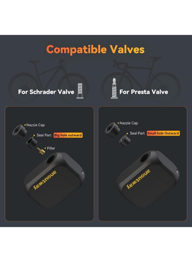 AT1 Pro Smart Electric Tire Inflator, Tiny Rechargeable Electric Air Pump, Max 120 PSI, Auto Stop, with Presta and Schrader Valve for E-Bike, Mountain Bike, Mini bike, City Bike and Road Bike - Image 2