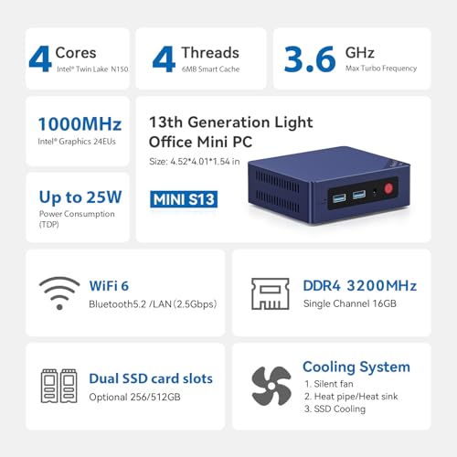 Beelink Mini PC, MINI S13 Intel Twin Lake N150 (Upgraded N100, 4C/4T), Mini Computer 16GB DDR4 RAM 500GB M.2 SATA SSD, Desktop PC Dual HDMI 4K UHD/2.5G Ethernet/WiFi6/BT5.2/W11 Home/HTPC - Image 3