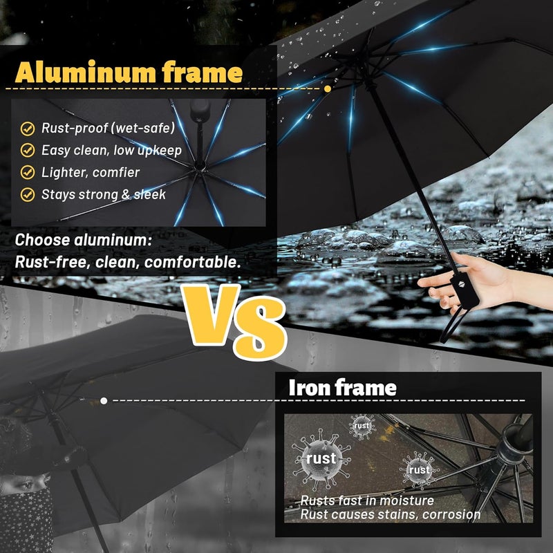 SY COMPACT Travel Umbrella Windproof Automatic Umbrellas Small Compact UV Sun Protection Factory Outlet Umbrella - Image 4