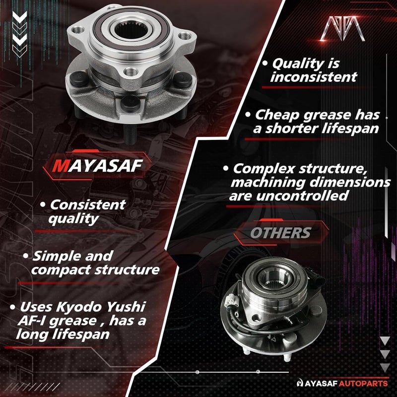 MAYASAF 512333 Rear Wheel Hub Bearing Assembly (2 Pack) for Dodge Caliber and Jeep Compass/Patriot - Image 5
