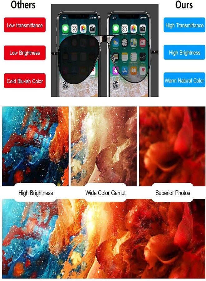 Bsz4uov شاشة بديلة لهاتف iPhone 12/12 Pro مقاس 6.1 بوصة، شاشة LCD ثلاثية الأبعاد من Bsz4uov مع مُحسِّس رقمي للهاتف المحمول 12/12 Pro + ملصق إطار مقاوم للماء + واقي زجاجي مقوى + وسادة برغي مغناطيسية - Image 2