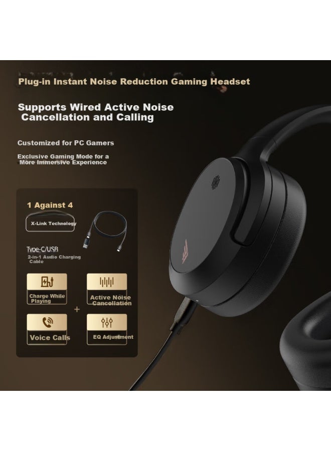 Xiberia Yu Dm02 Dual Gold Label Edition Over-ear Deep Noise Cancelling Bluetooth Smart Headphones With Ultra-long Battery Life For Music, Gaming, Sports, Mobile Phones, Computers, Laptops - Matte Blac