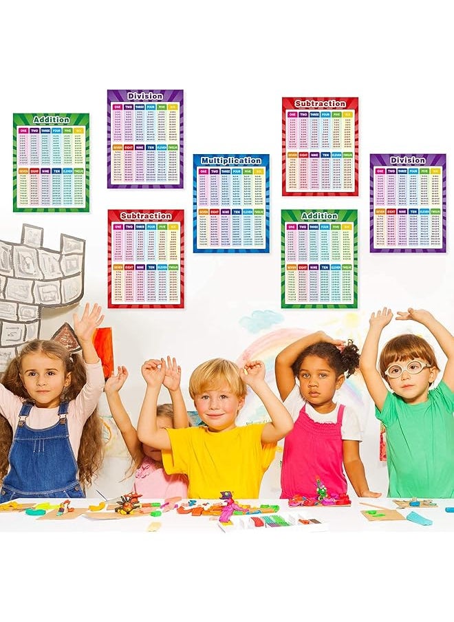 Educational Math Posters Multiplication Division Addition Subtraction Educational Table Chart Posters For Kids Elementary Middle School Classroom Extra Large 17 X 22 Inch Assorted Style 4 Pieces - pzsku/ZEEFC547F49932A581781Z/45/_/1740916909/69f58788-8646-4795-b404-84e9d50f4c34