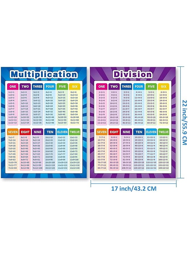 Educational Math Posters Multiplication Division Addition Subtraction Educational Table Chart Posters For Kids Elementary Middle School Classroom Extra Large 17 X 22 Inch Assorted Style 4 Pieces - pzsku/ZEEFC547F49932A581781Z/45/_/1740916923/af50ef8a-6eaa-4f9b-b324-a68f3a18a1ed