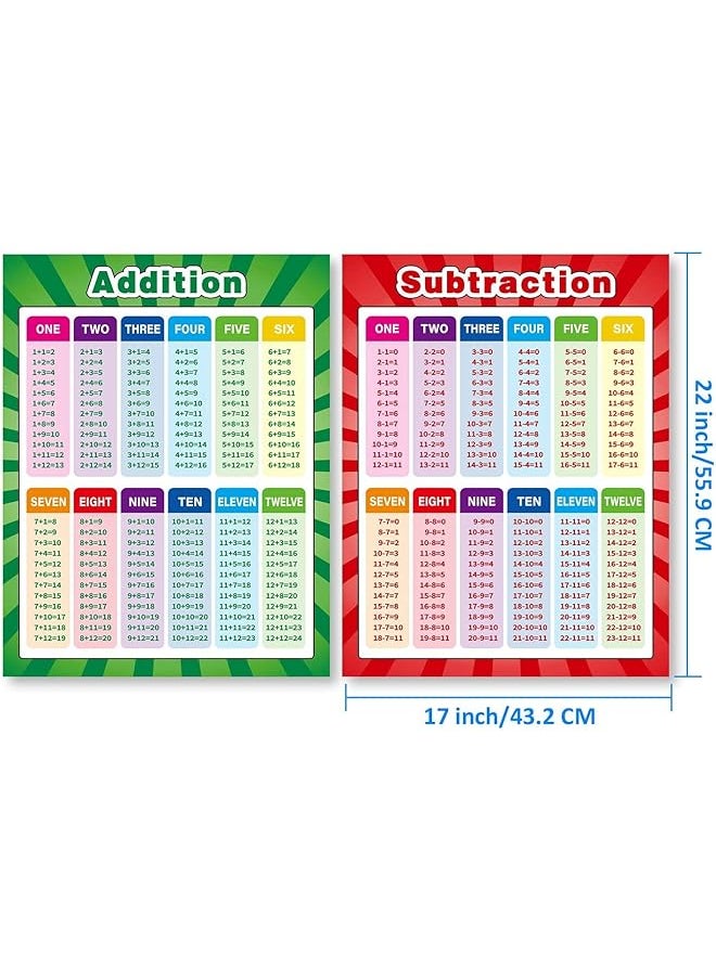 Educational Math Posters Multiplication Division Addition Subtraction Educational Table Chart Posters For Kids Elementary Middle School Classroom Extra Large 17 X 22 Inch Assorted Style 4 Pieces - pzsku/ZEEFC547F49932A581781Z/45/_/1740916936/a0a7aaec-7000-41c0-b0d0-b843f8971f50