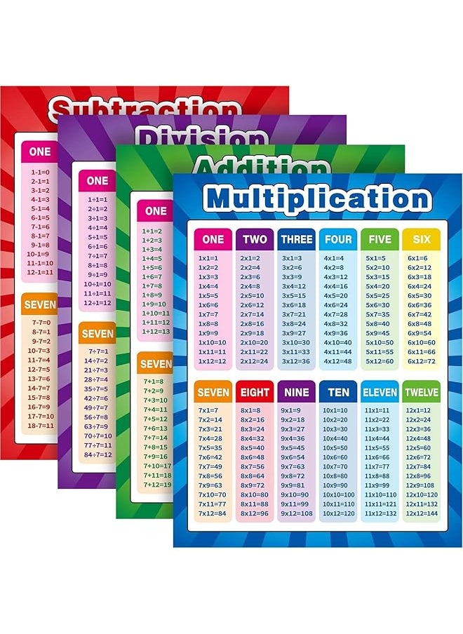 Educational Math Posters Multiplication Division Addition Subtraction Educational Table Chart Posters For Kids Elementary Middle School Classroom Extra Large 17 X 22 Inch Assorted Style 4 Pieces - pzsku/ZEEFC547F49932A581781Z/45/_/1740916939/263dac63-1293-46bb-8556-c9d68790363f