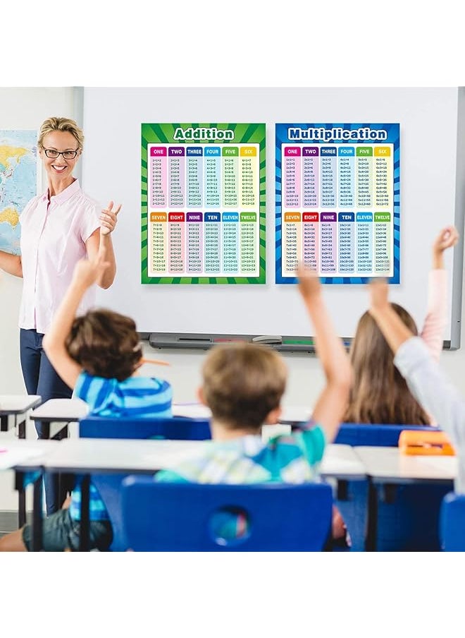 Educational Math Posters Multiplication Division Addition Subtraction Educational Table Chart Posters For Kids Elementary Middle School Classroom Extra Large 17 X 22 Inch Assorted Style 4 Pieces - pzsku/ZEEFC547F49932A581781Z/45/_/1740916975/6ef93e16-9e83-4075-97c1-8f9fa6f81465